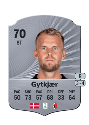 Christian Gytkjær
