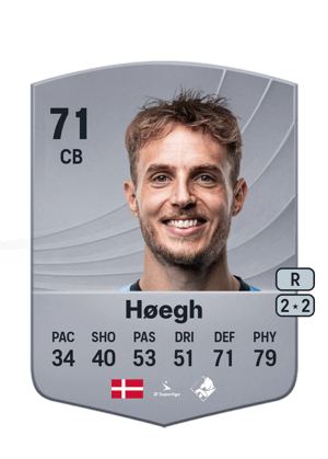 Daniel Høegh