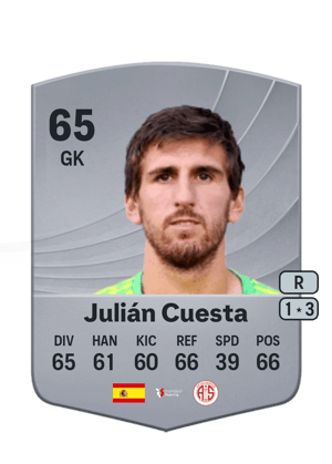 Julián Cuesta