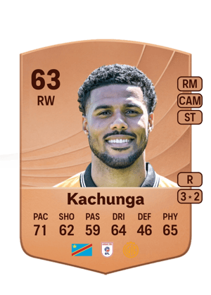 Elias Kachunga