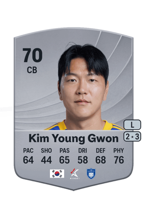 Kim Young Gwon