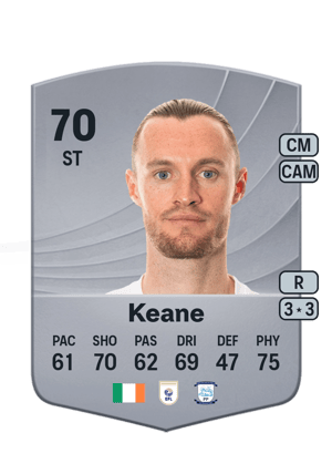 Will Keane