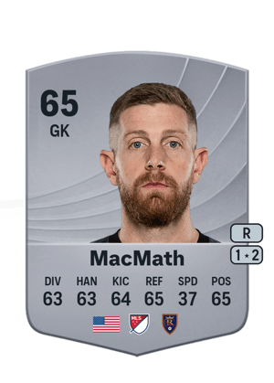 Zac MacMath