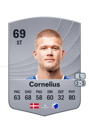 Andreas Cornelius