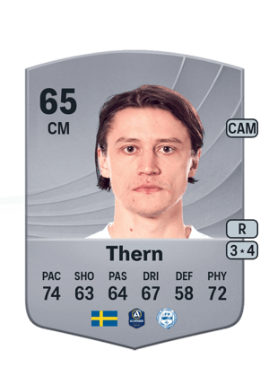 Simon Thern
