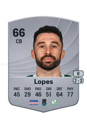 Roberto Lopes