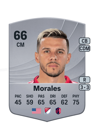 Alfredo Morales