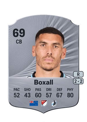 Michael Boxall