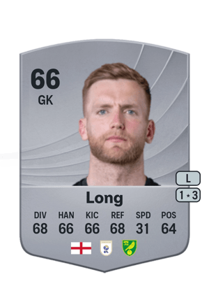 George Long