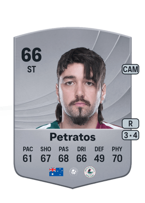 Dimitri Petratos