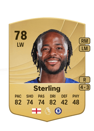 Raheem Sterling