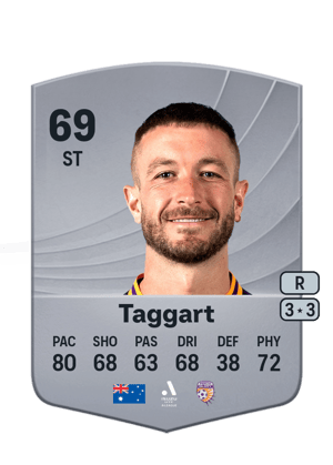 Adam Taggart