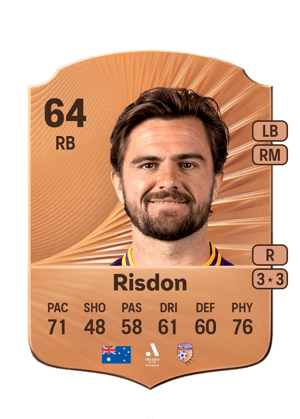 Josh Risdon