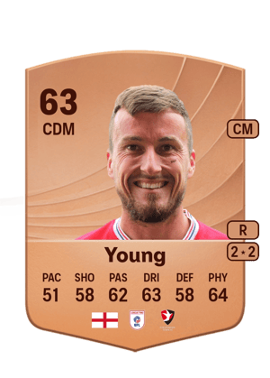 Luke Young