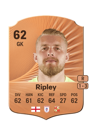 Connor Ripley