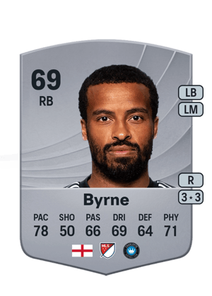 Nathan Byrne