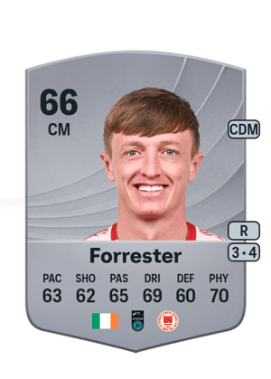Chris Forrester