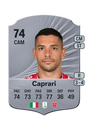Gianluca Caprari
