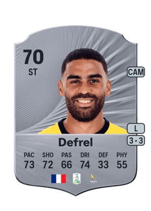 Grégoire Defrel