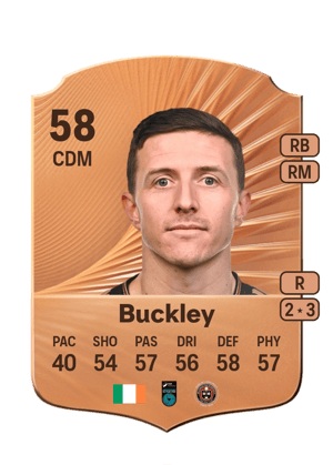 Keith Buckley