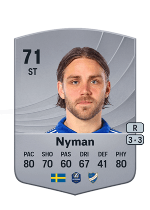 Christoffer Nyman
