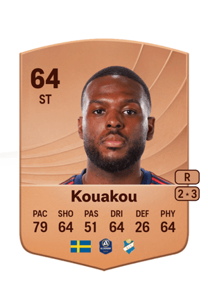Christian Kouakou