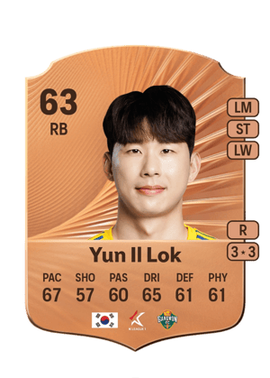 Yun Il Lok