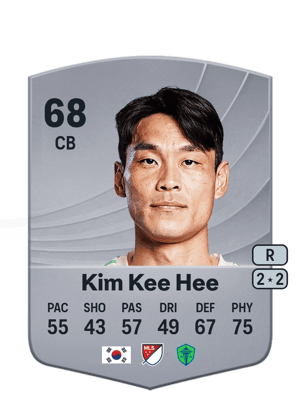 Kim Kee Hee