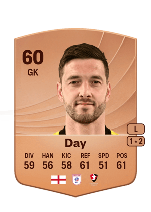 Joe Day