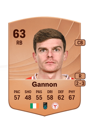 Sean Gannon