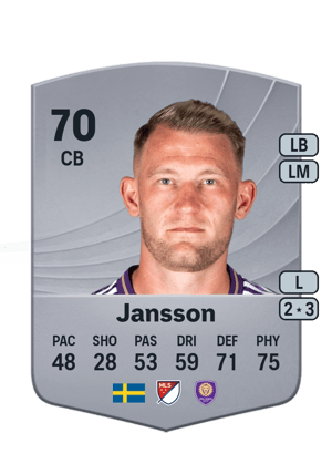 Robin Jansson