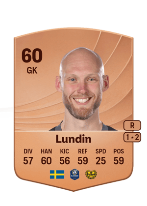 Alexander Lundin