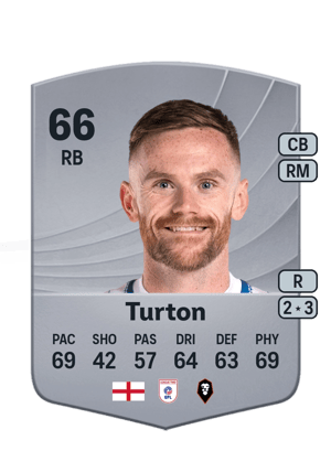 Oliver Turton