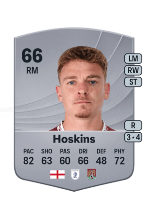 Sam Hoskins