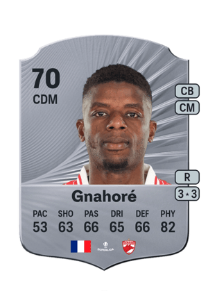 Eddy Gnahoré