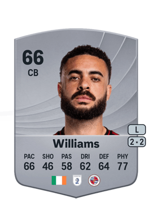 Derrick Williams