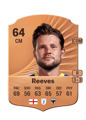 Jake Reeves