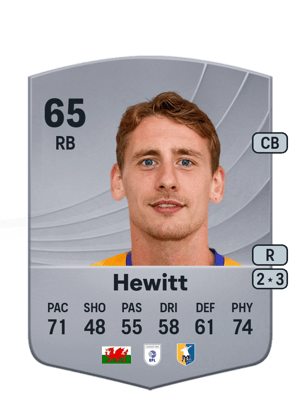 Elliott Hewitt