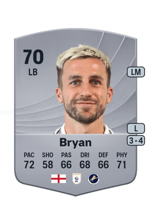 Joe Bryan