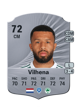 Tonny Vilhena
