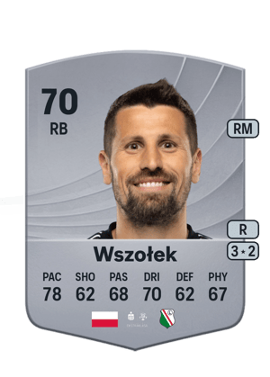 Paweł Wszołek