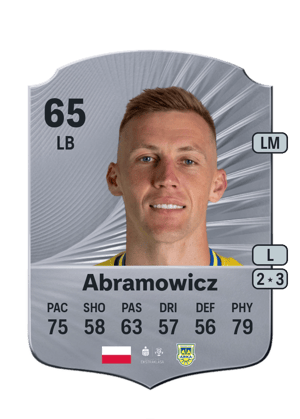 Dawid Abramowicz