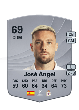 José Ángel