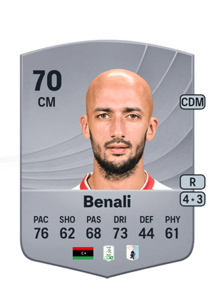 Ahmad Benali