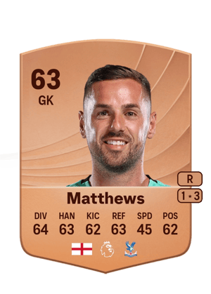Remi Matthews