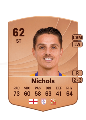 Tom Nichols