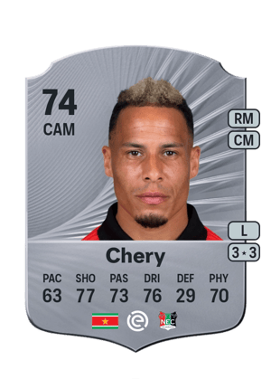 Tjaronn Chery