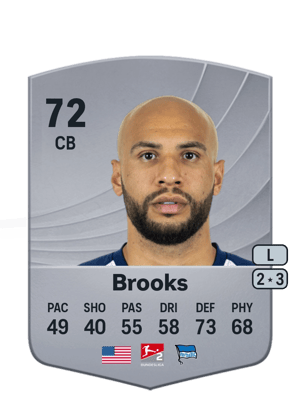 John Brooks