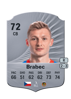 Jakub Brabec
