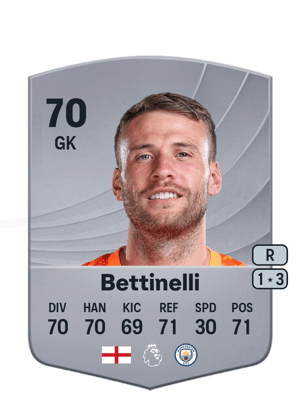 Marcus Bettinelli